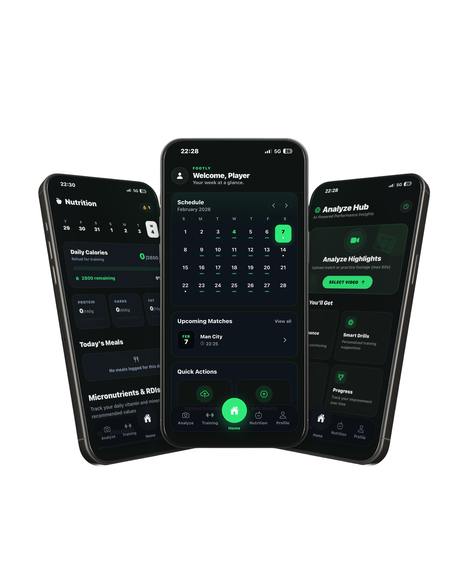 Footly app screens showing Home dashboard, Nutrition tracker, and Analyze Hub